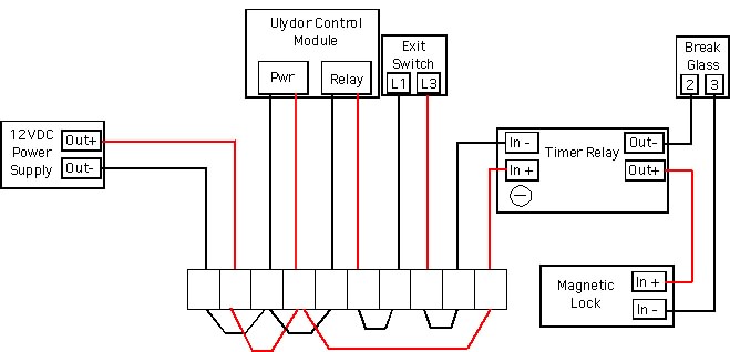 maglock wiring diagram with break glass