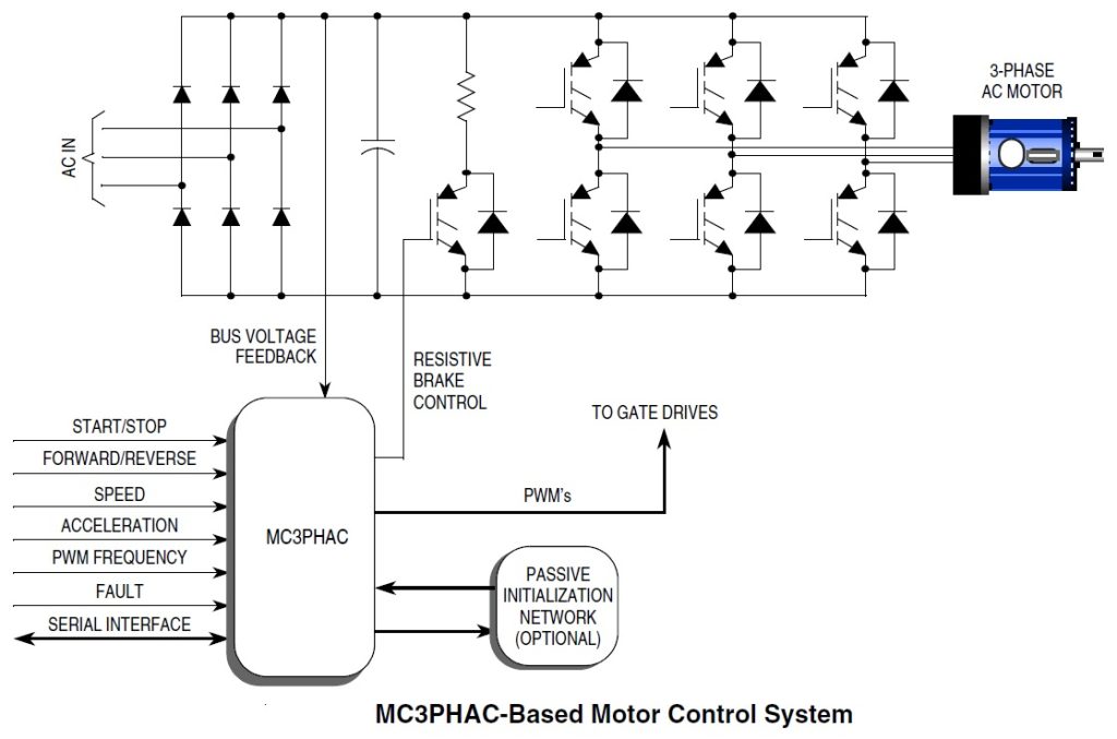 Magnetek Century Ac Motor Forward And Reverse Wiring Diagram