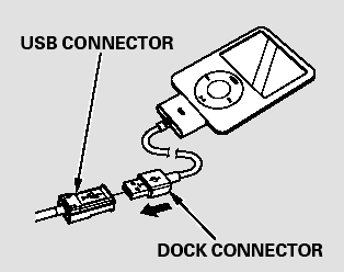 magsafe to usb wiring diagram