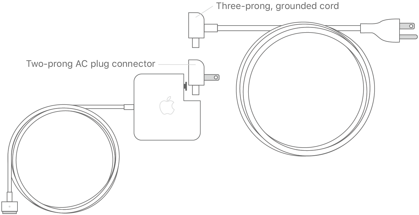 magsafe to usb wiring diagram