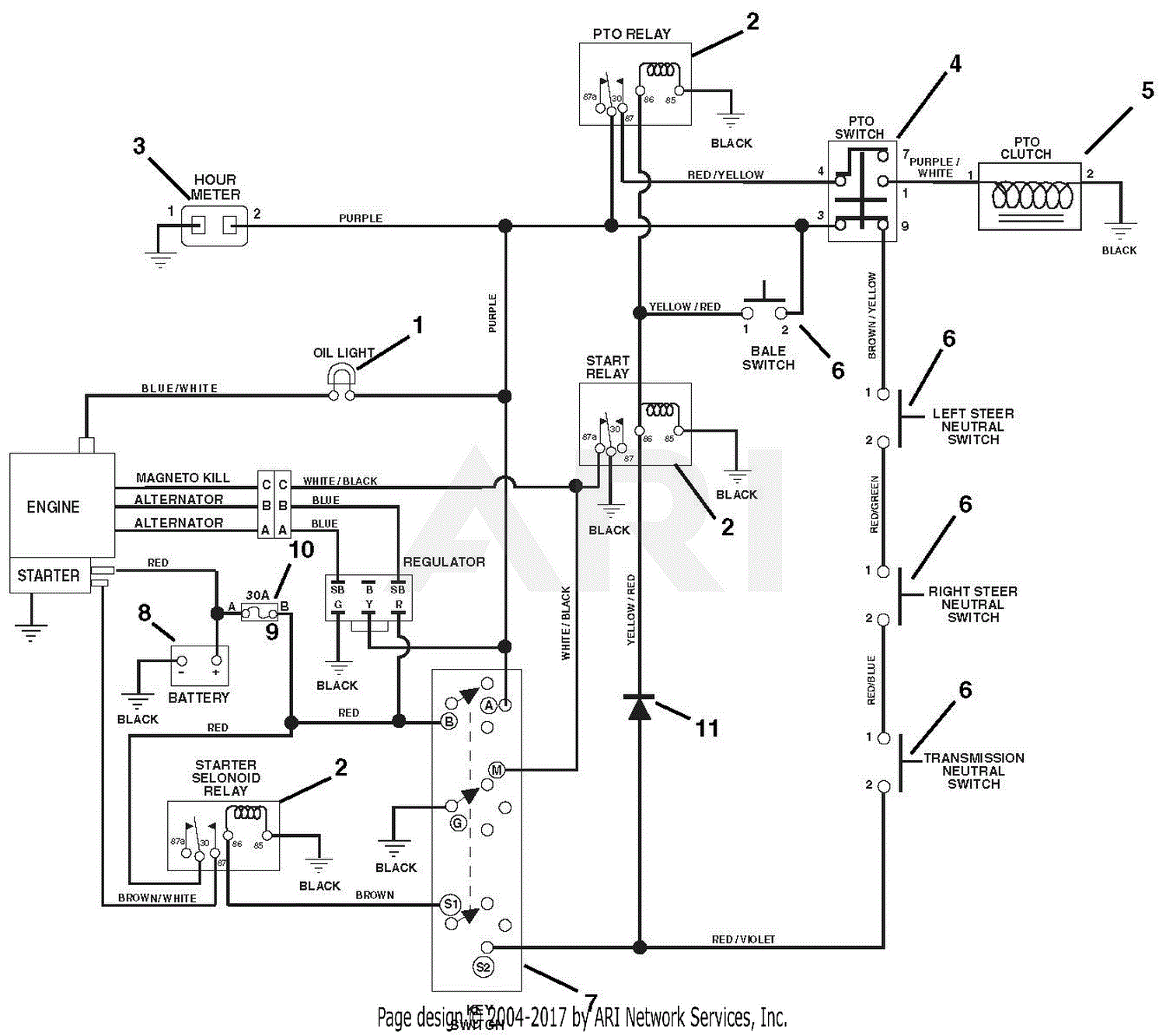 mahindra 4110 pto wiring diagram