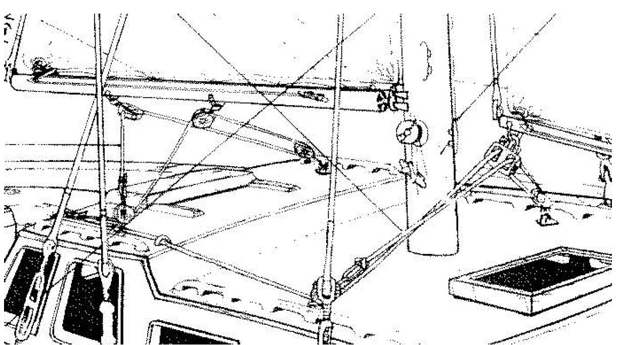 Mainsail Rigging Diagram - Wiring Diagram Pictures