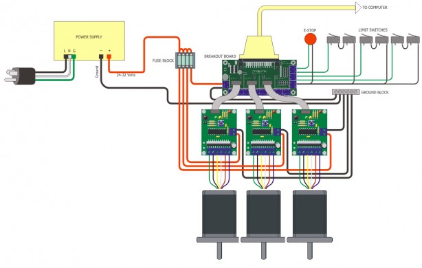 makeblock motor driver board wiring diagram