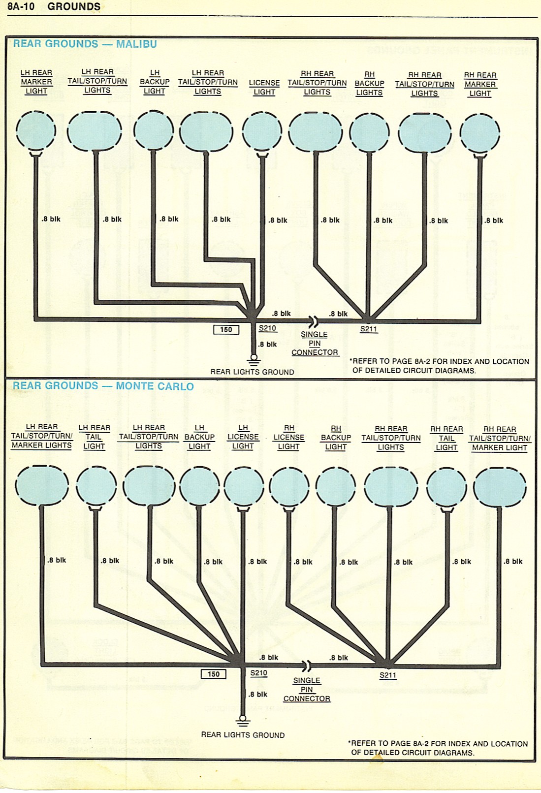 malibu spoiler wiring diagram