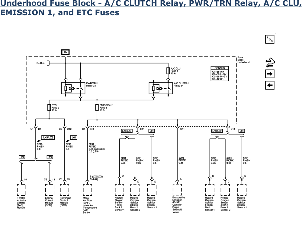 malibu spoiler wiring diagram