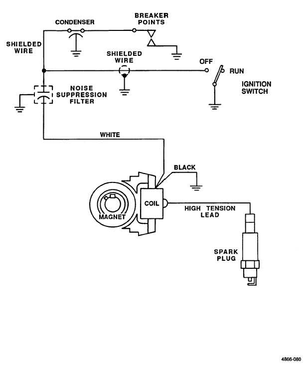 mallory breakerless ignition wiring diagram