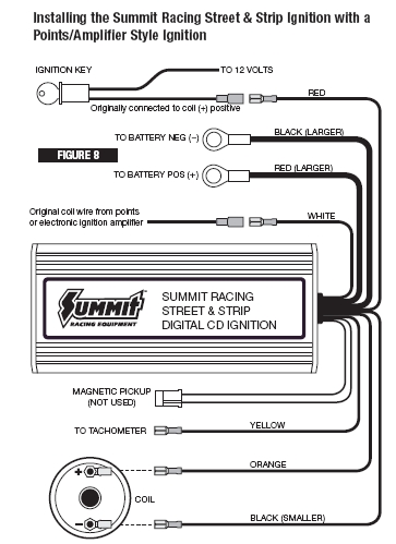 mallory hyfire 6a wiring diagram