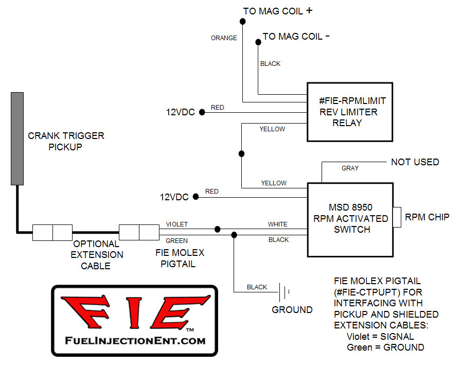 mallory super mag 3 wiring diagram