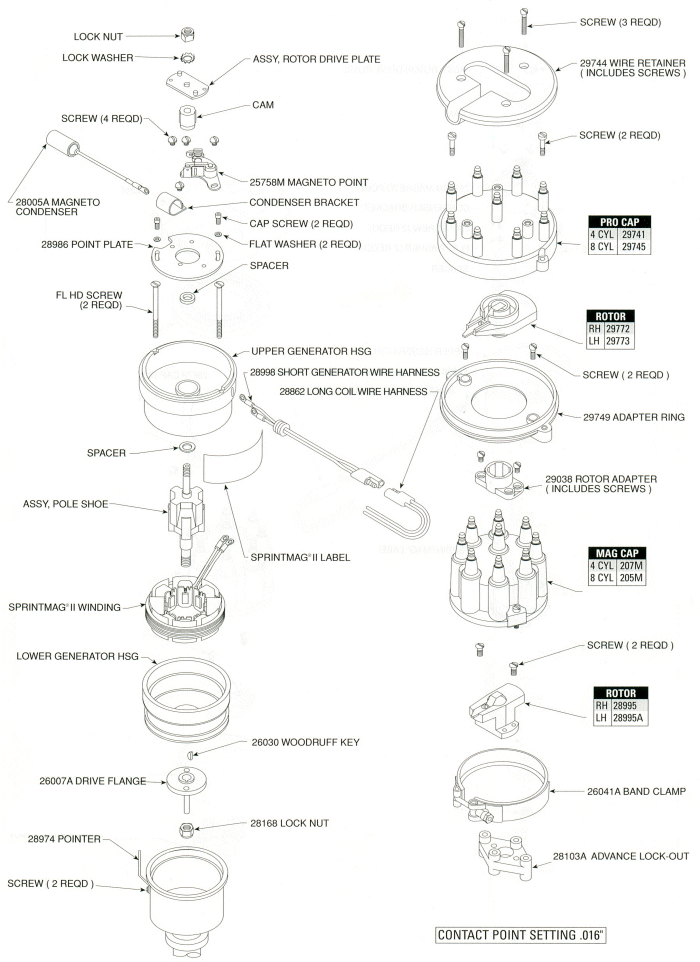 mallory super mag 3 wiring diagram