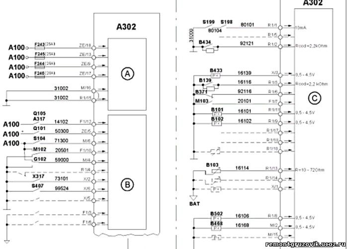 man f2000 wiring diagram
