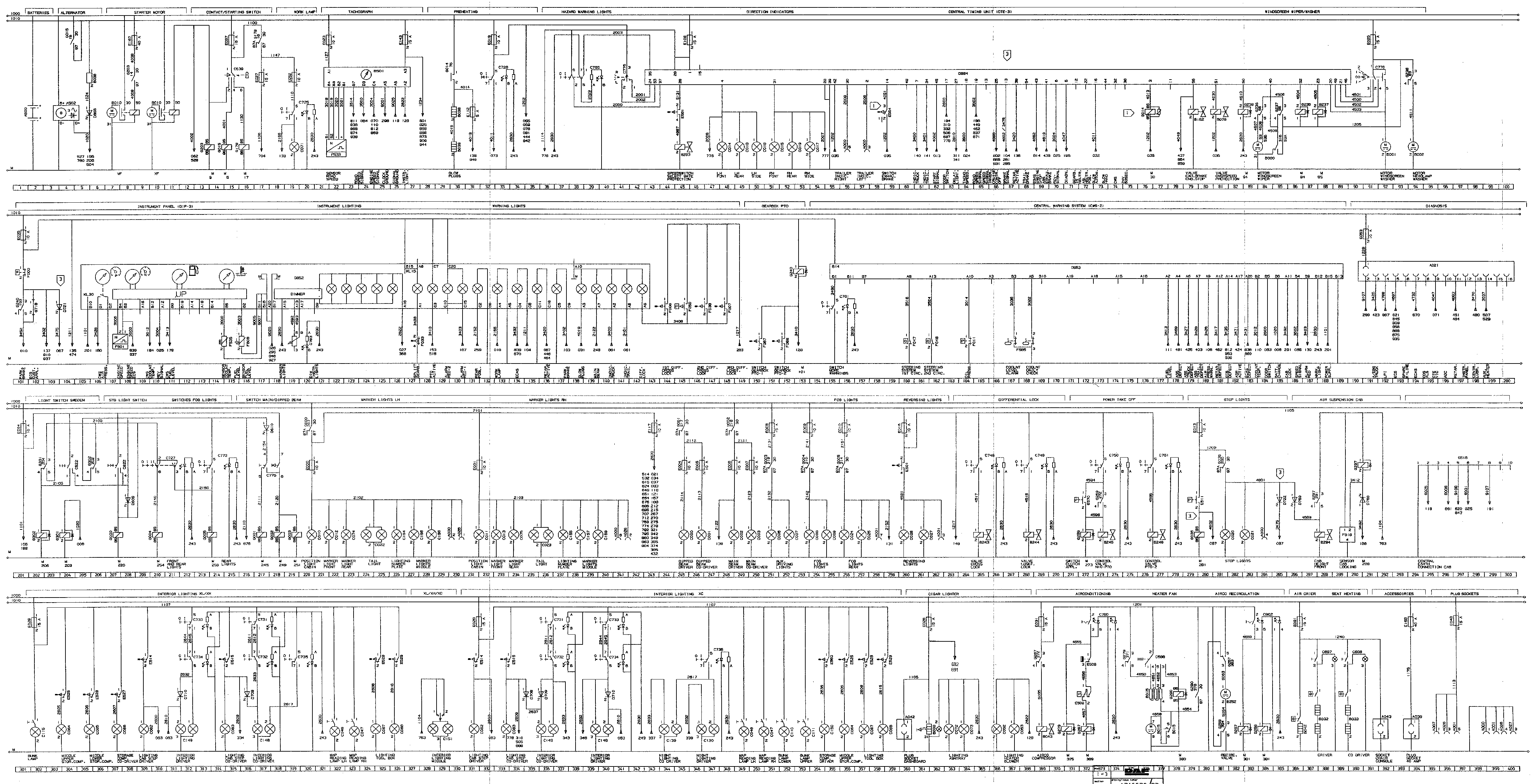 man tga wiring diagram