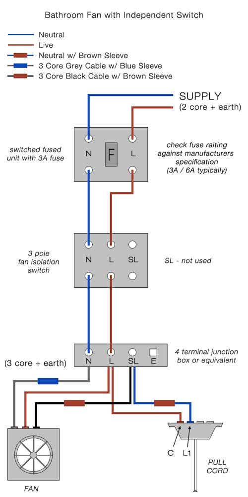 manrose fan timer wiring diagram