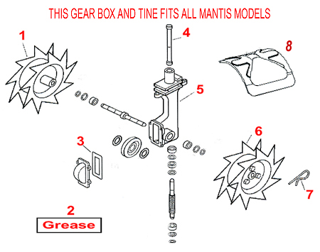 mantis tiller parts diagram