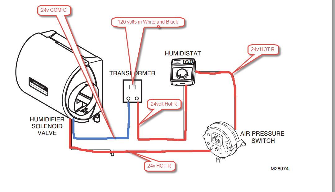 manual humidistat wiring diagram