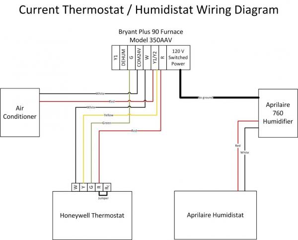 manual humidistat wiring diagram