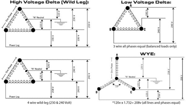 marathon motor 1/4 hp 120v 3 wiring diagram