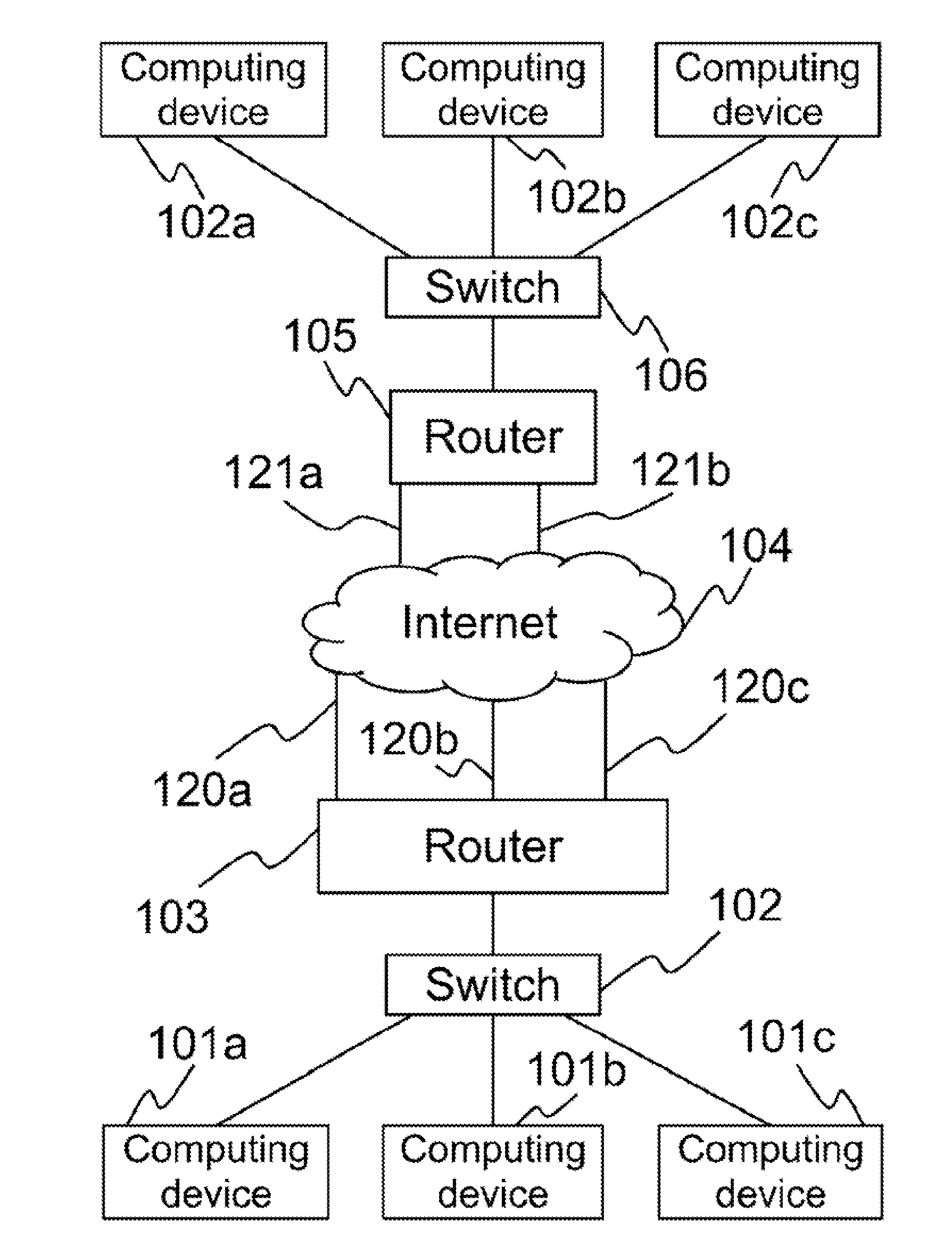 marinco 24v receptacle wiring diagram