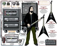 mark tremonti wiring diagram