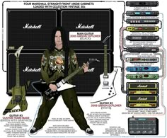 mark tremonti wiring diagram