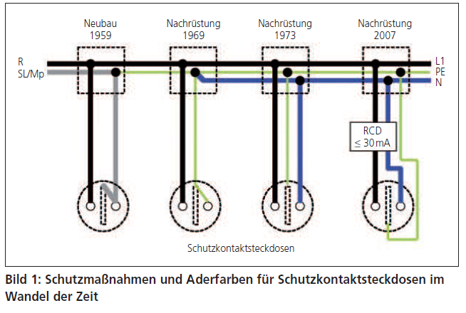 marklin de-coupler 3600 eks wiring diagram