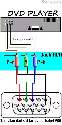 marlintech 104078 circuit 12 pin wiring diagram