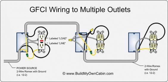 marlintech iterrupt fault module+ 12 pin wiring diagram