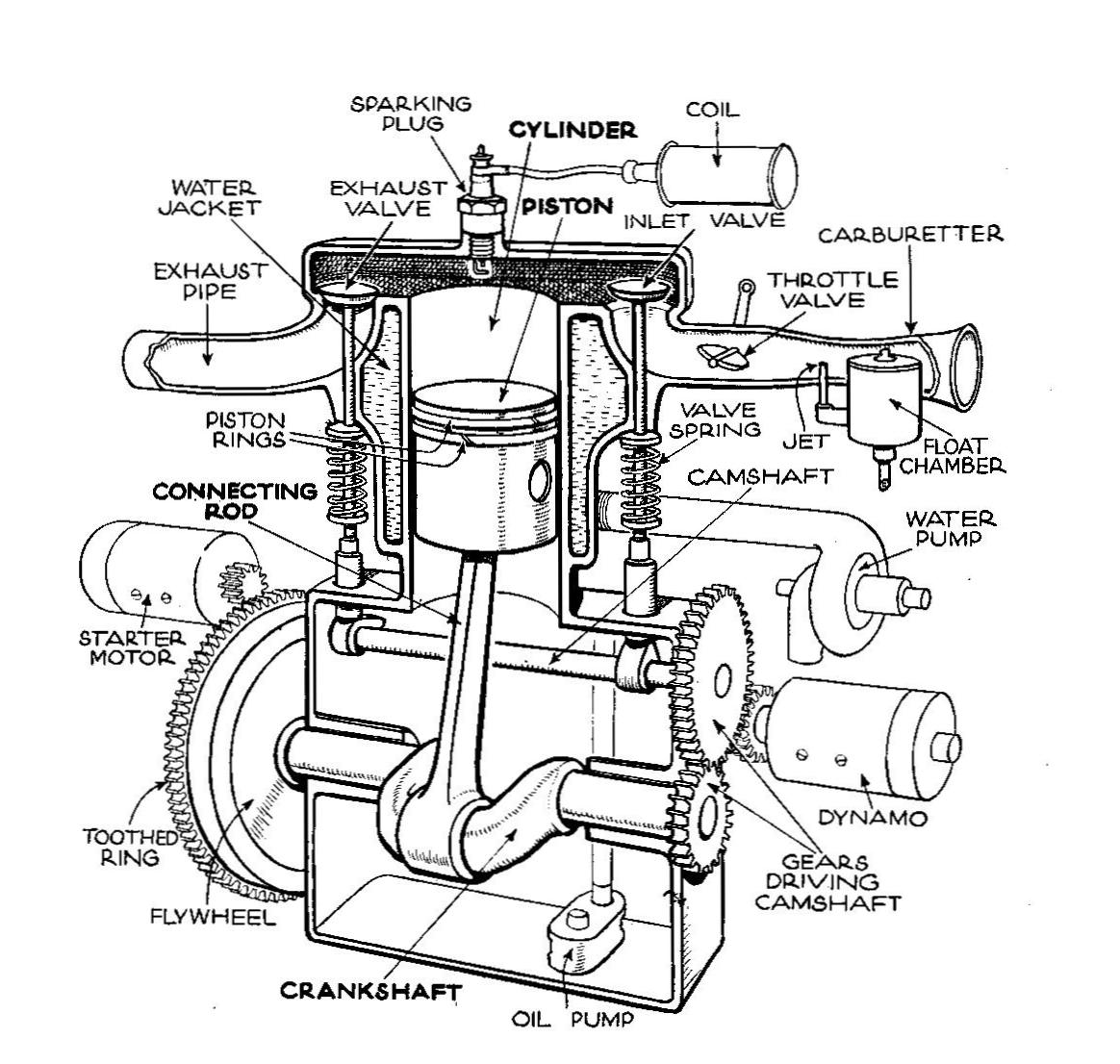 massey ferguson 1655 lawn tractor 16hp onan need complete wiring diagram