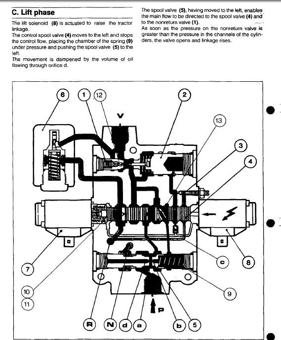 massey ferguson 3070 wiring diagram