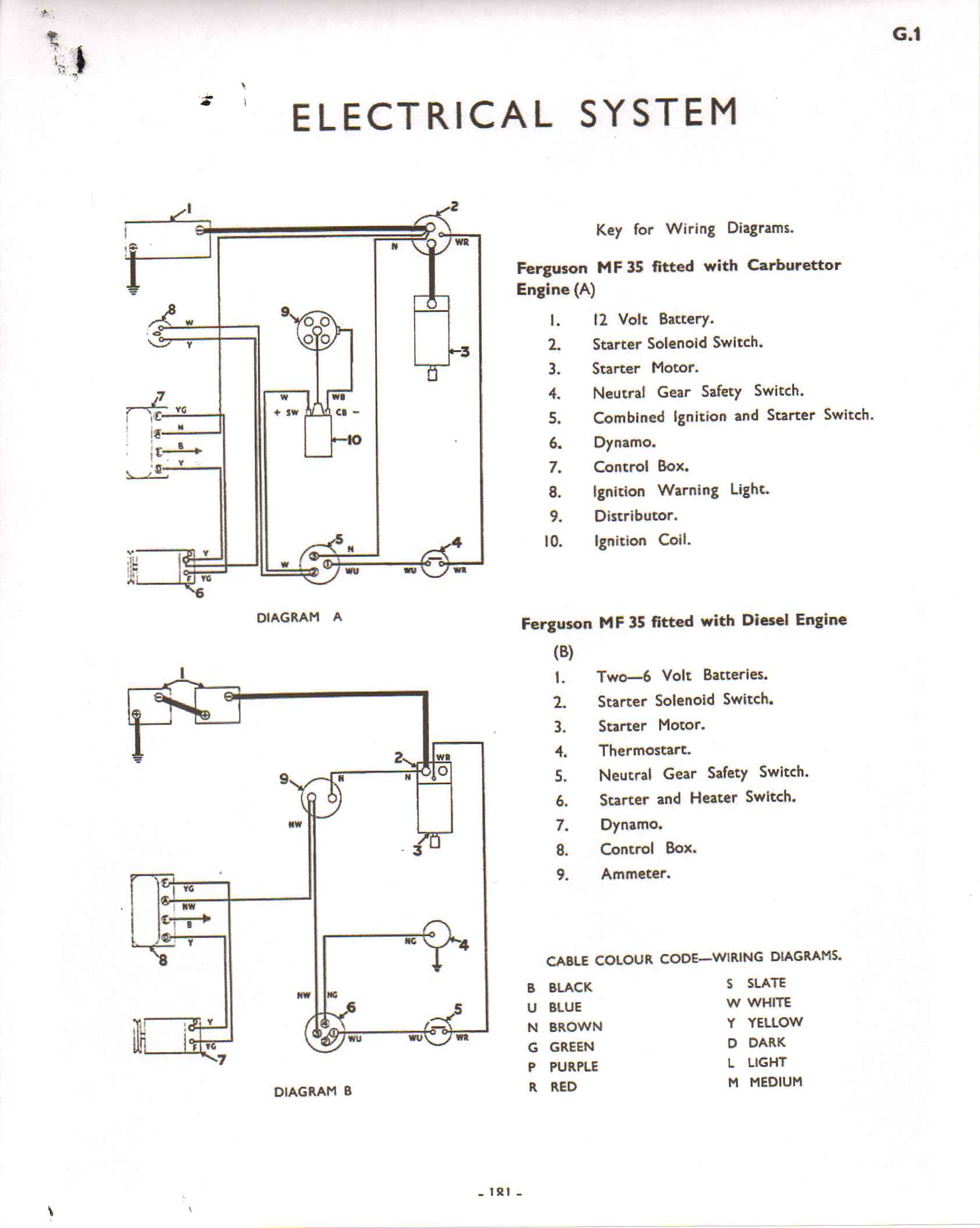 massey ferguson to35 wiring diagram