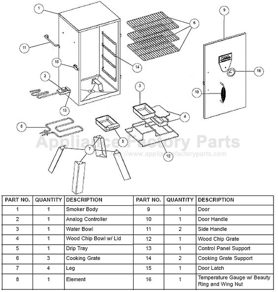 masterbuilt smoker wiring diagram