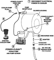 mastercool air conditioner wiring diagram