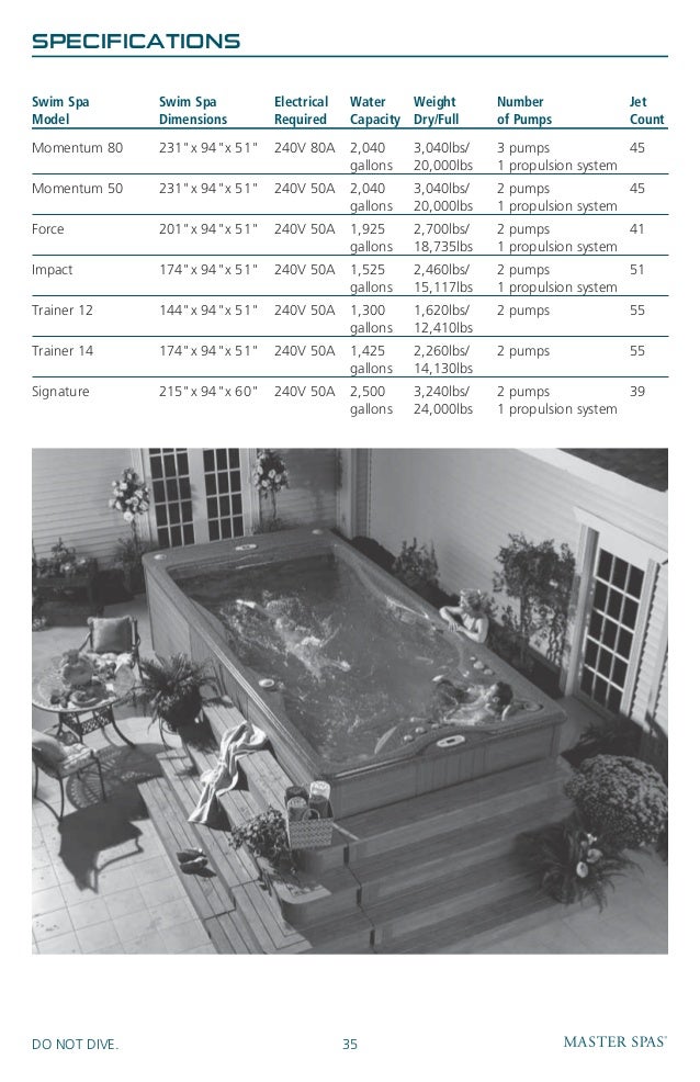 masters spa 5700 wiring diagram