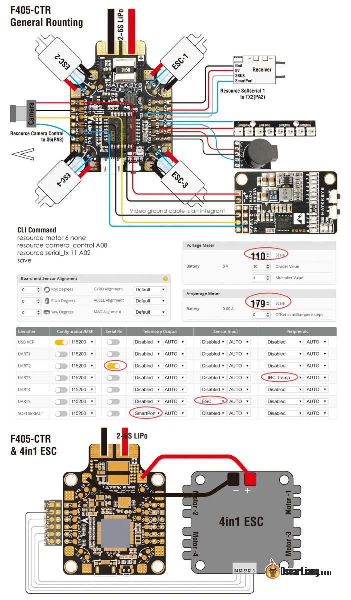 matek f405 ctr wiring diagram