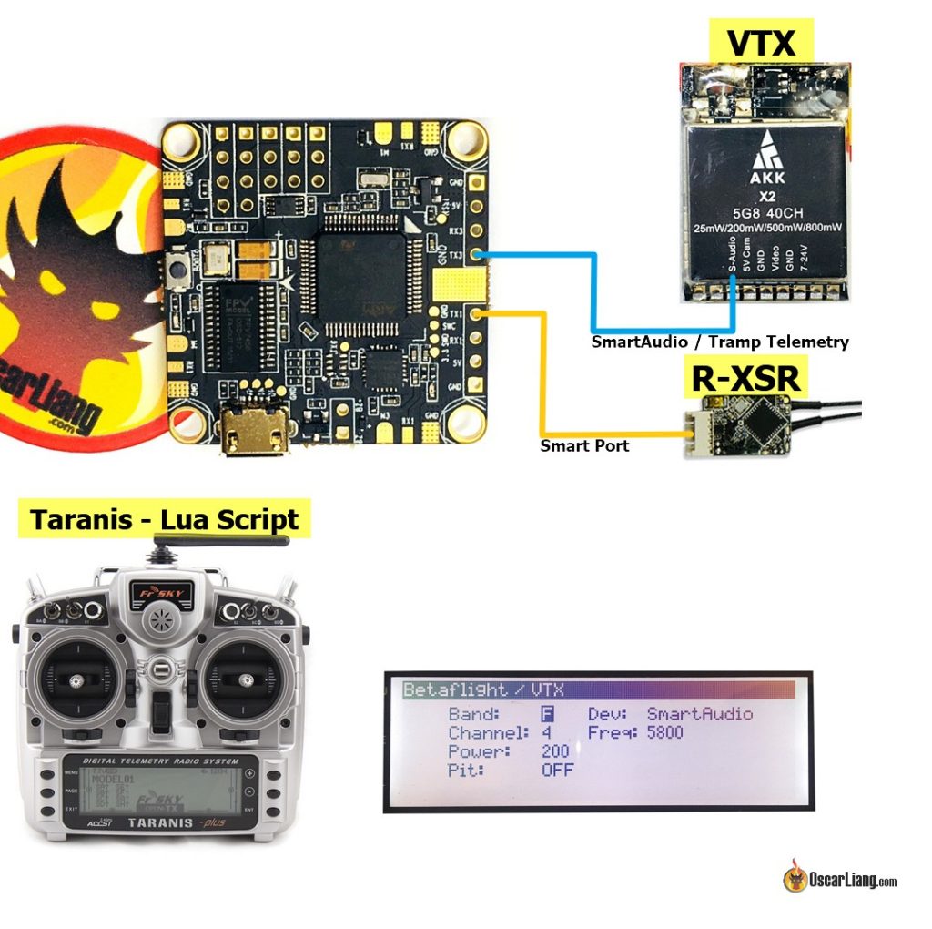 matek vtx hv wiring diagram