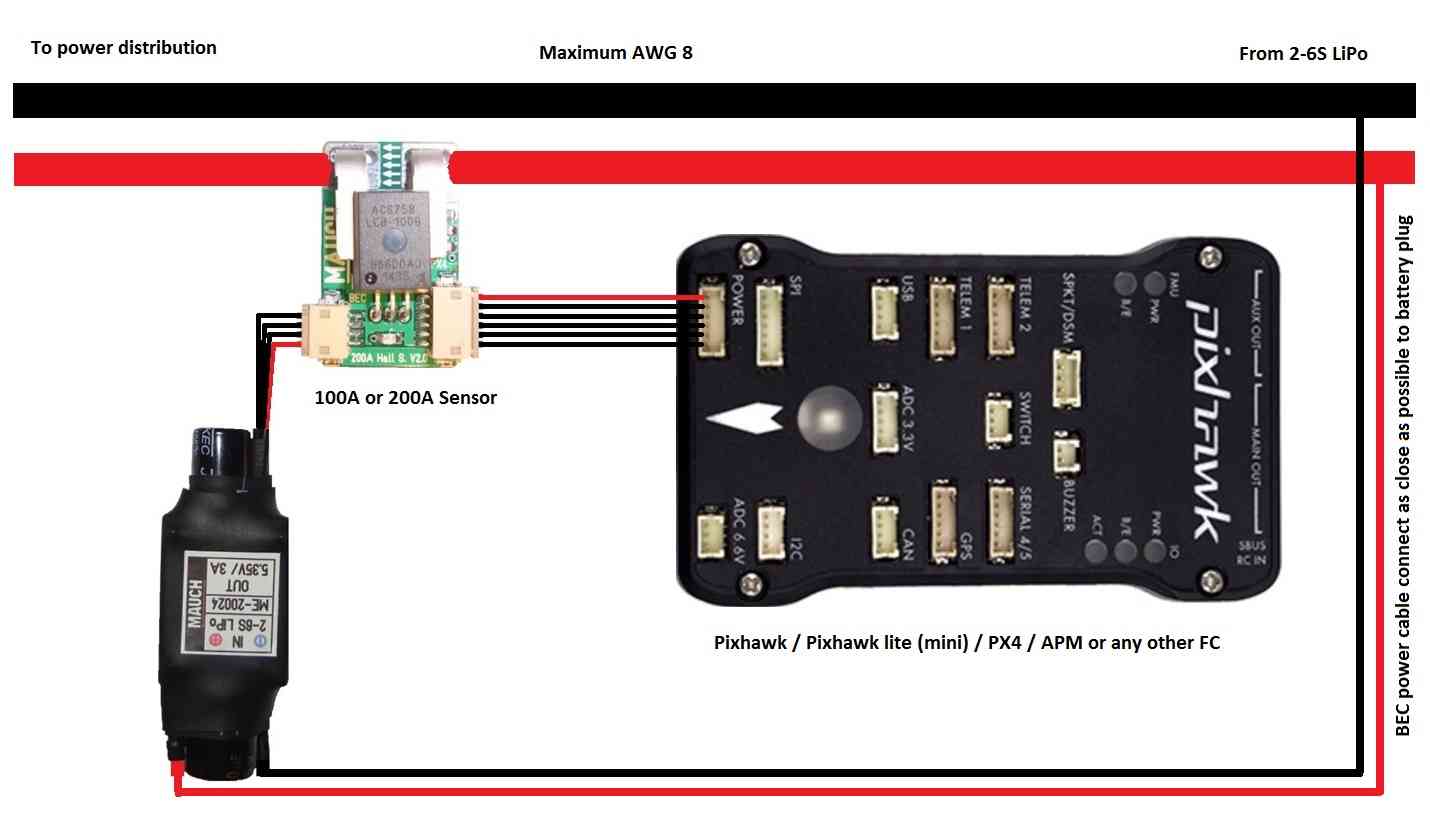 mauch pl 4-6s bec wiring diagram