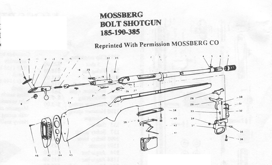 maverick 88 trigger assembly diagram