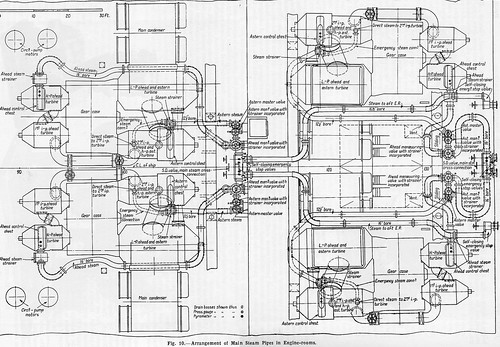 maxwell windlass parts diagram