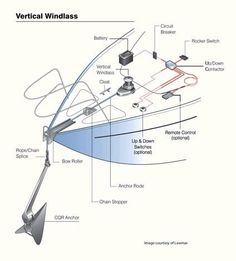 maxwell windlass parts diagram