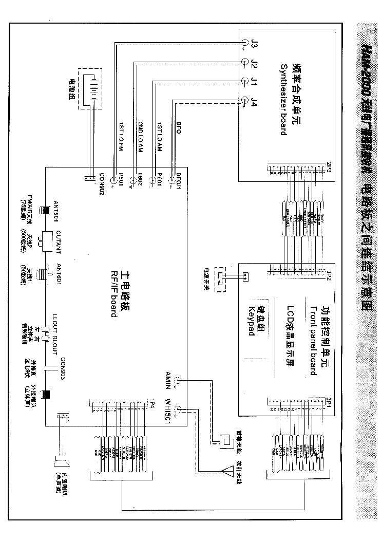 maxxforce 13 engine fan wiring diagram