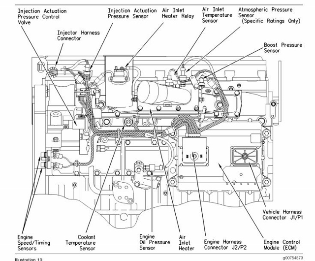 maxxforce 13 engine fan wiring diagram