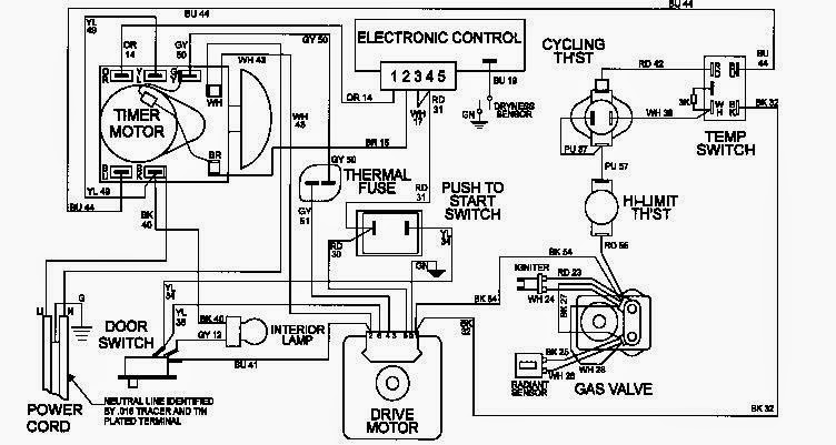 maytag bravos medb800vq0 wiring diagram