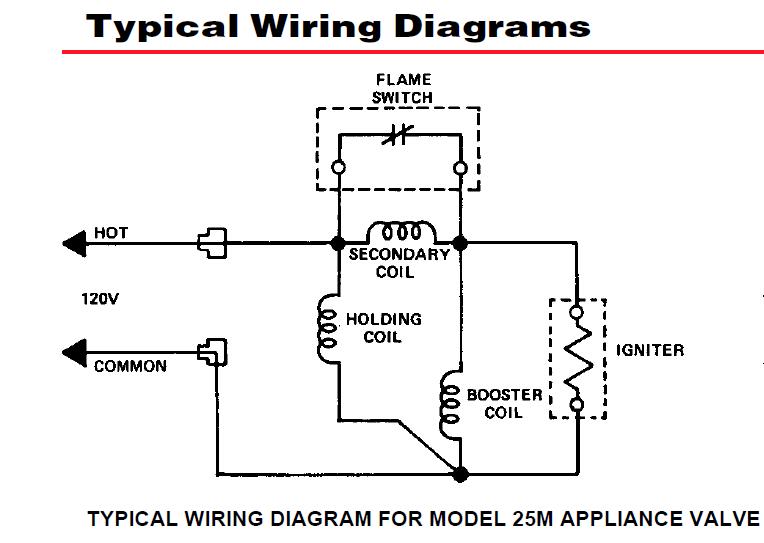 maytag neptune washer water valve wiring diagram