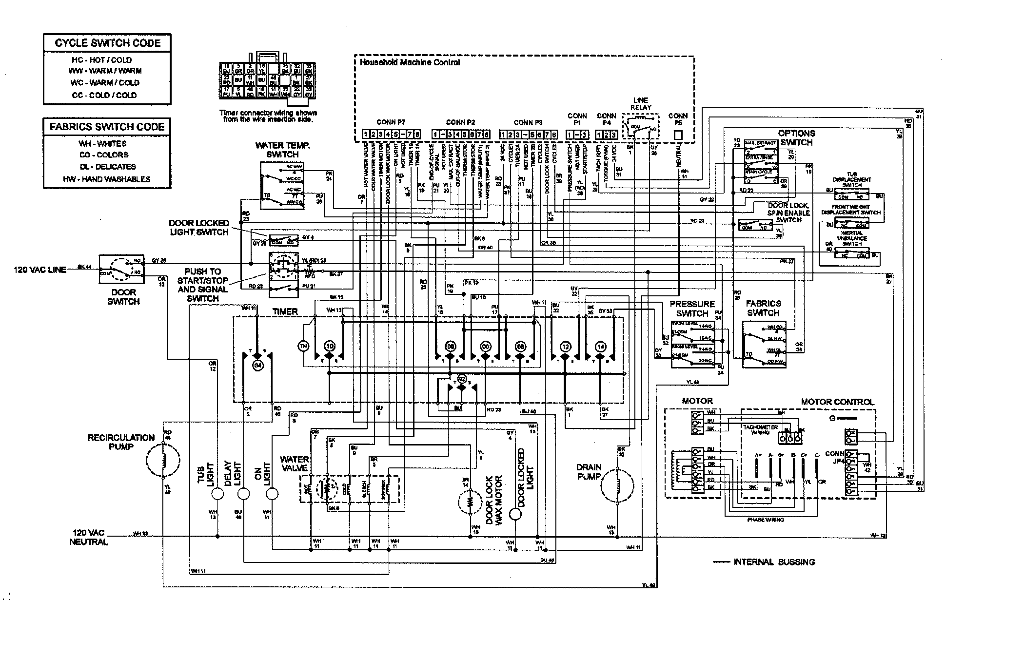 maytag neptune washer water valve wiring diagram