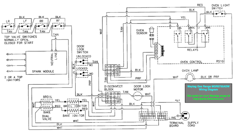 maytag sde515dayw wiring diagram