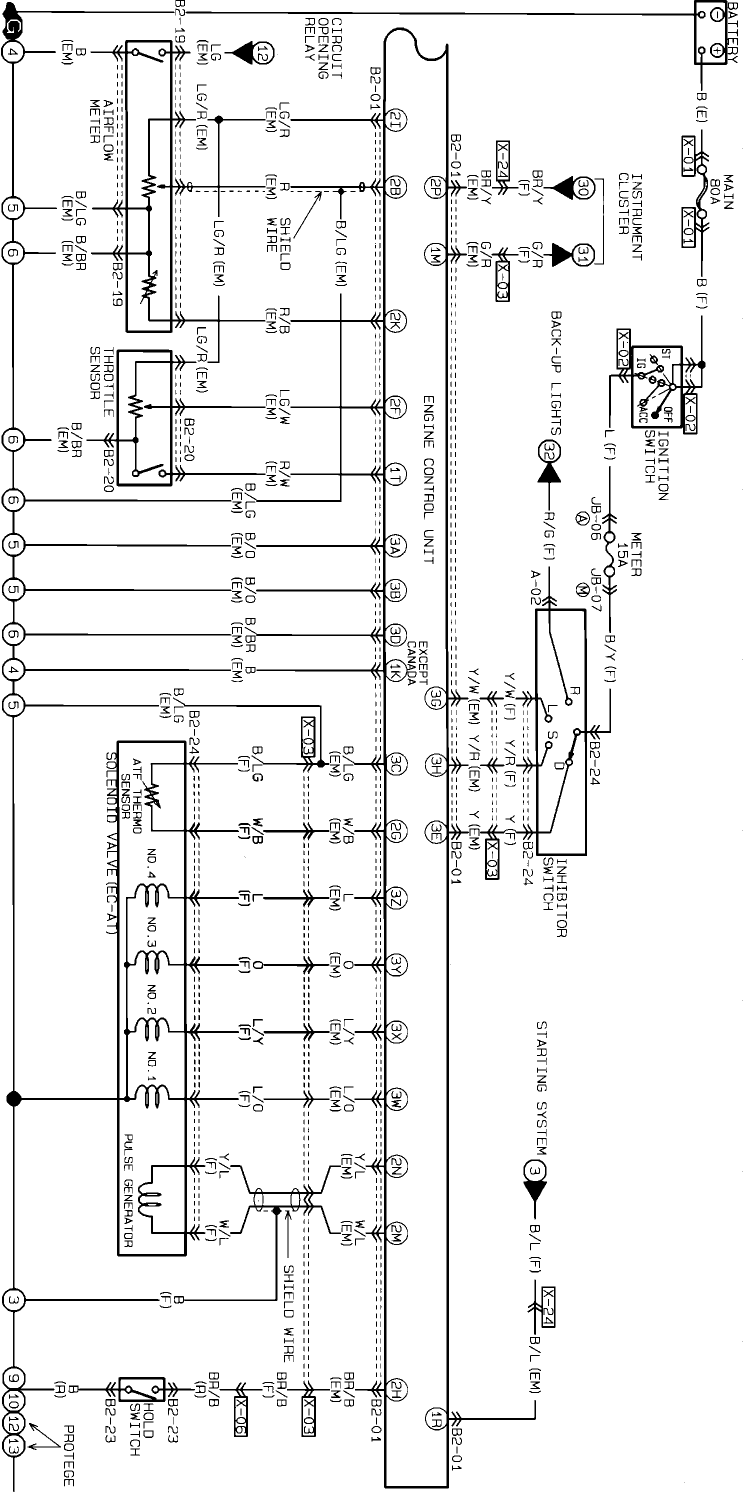 mazda 3 undercarriage diagram