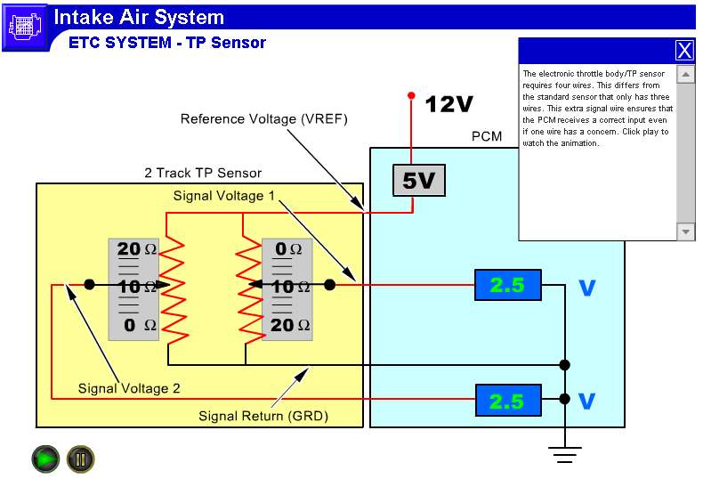 mazda turbo 2 tps wiring diagram