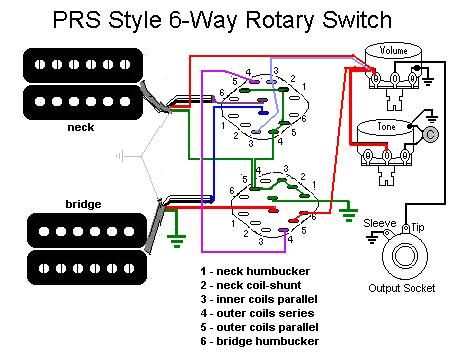 mccarty vintage prs pickup wiring diagram