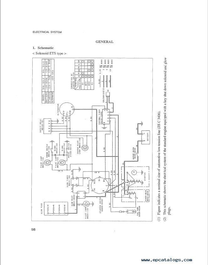 mccormick cx75 wiring diagram