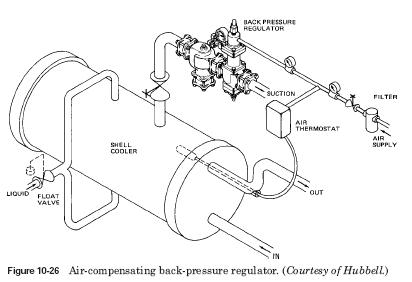 mcdonnell & miller wf2-u-24 wiring diagram