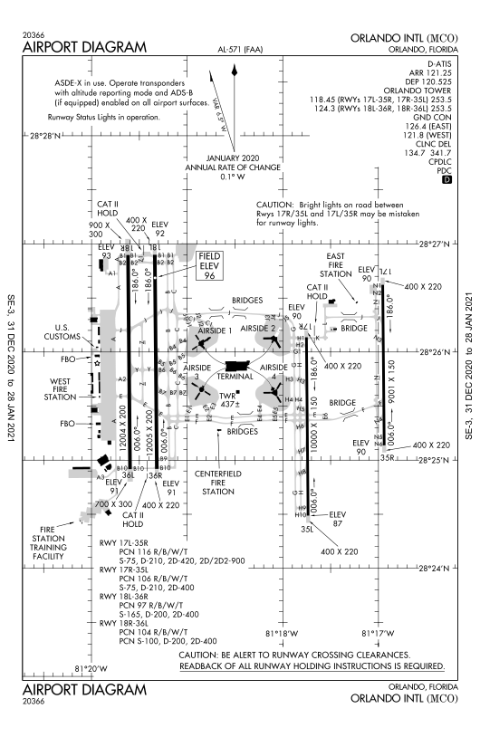 mco airport diagram